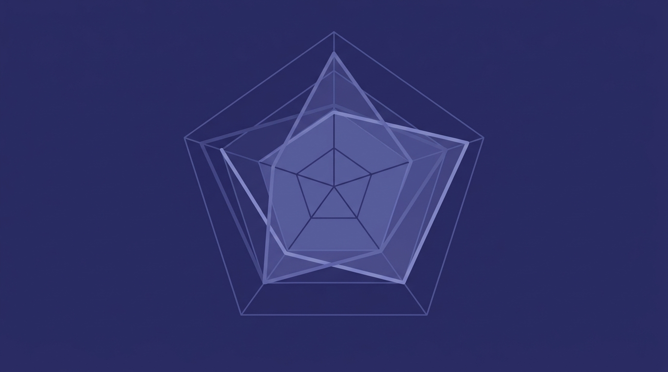 Comparaison visuelle des forces d'Asana, monday.com et ClickUp sous forme de graphique radar