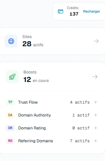 Tableau de bord LinkQuiver : 28 sites gérés et 12 boosts de métriques en cours
